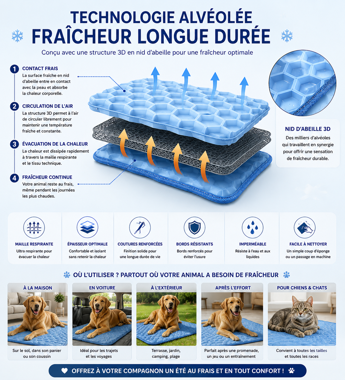 Tapis Rafraîchissant Chien & Chat — Soie Glacée