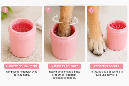 Gobelet Nettoyant pour Pattes de Chien – Silicone Doux, portable