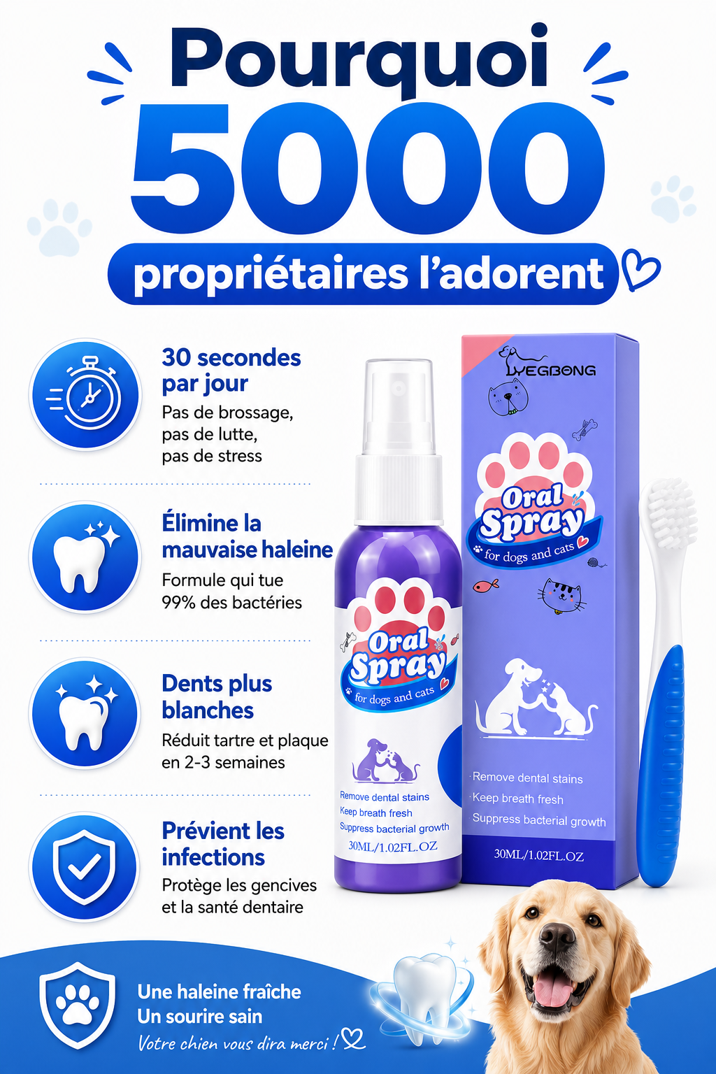 "Propriétaires de chiens : haleine fraîche en 30 secondes"