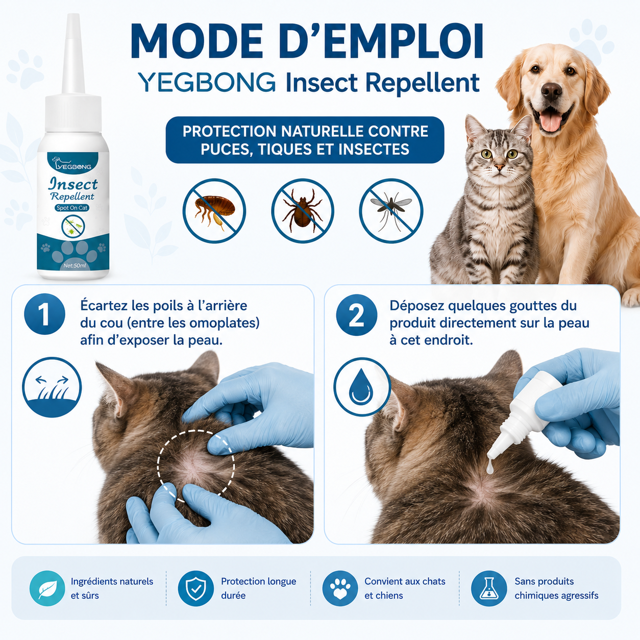Puces et Tiques Éliminées en 24h - Lotion Naturelle Chien et Chat