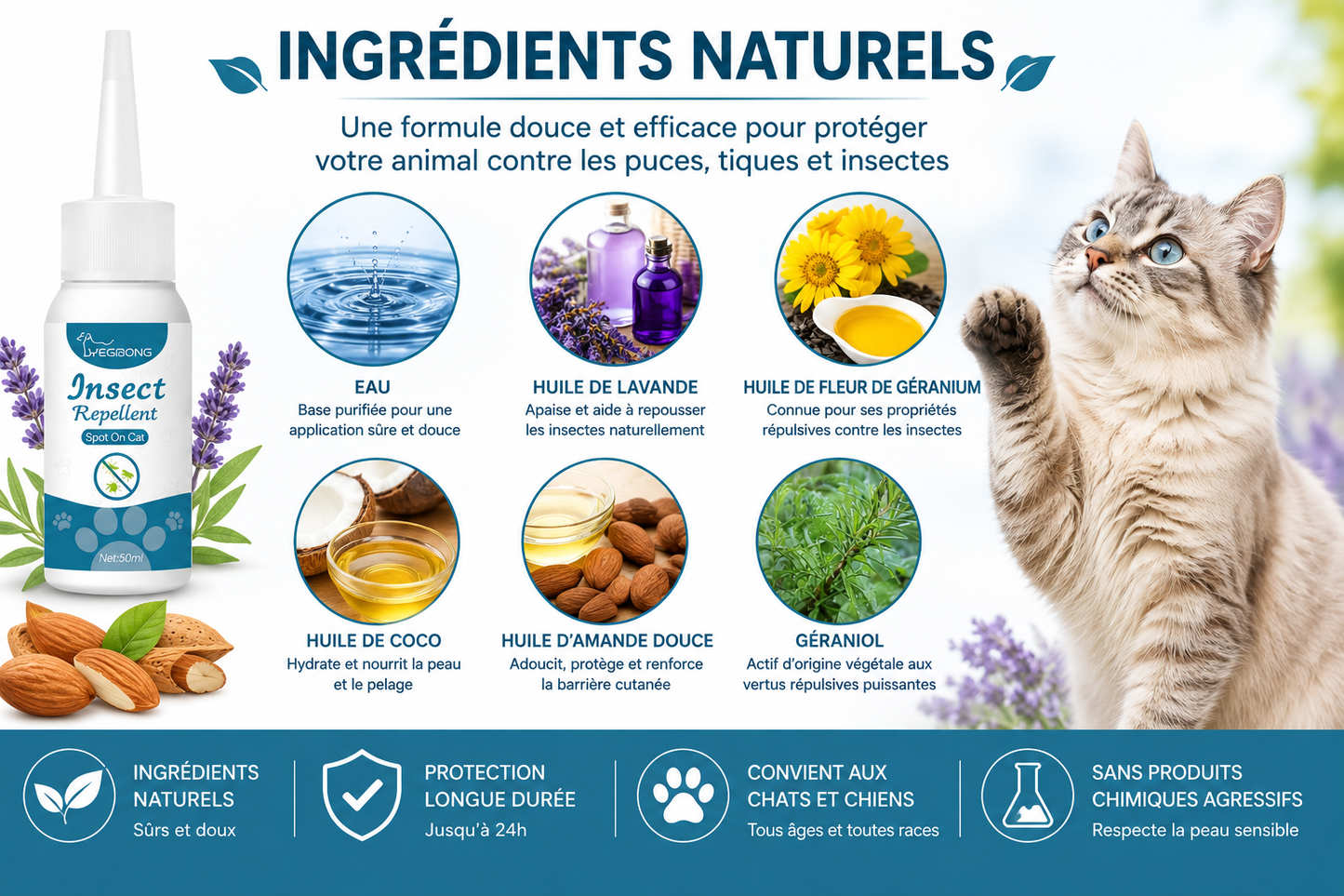 Puces et Tiques Éliminées en 24h - Lotion Naturelle Chien et Chat