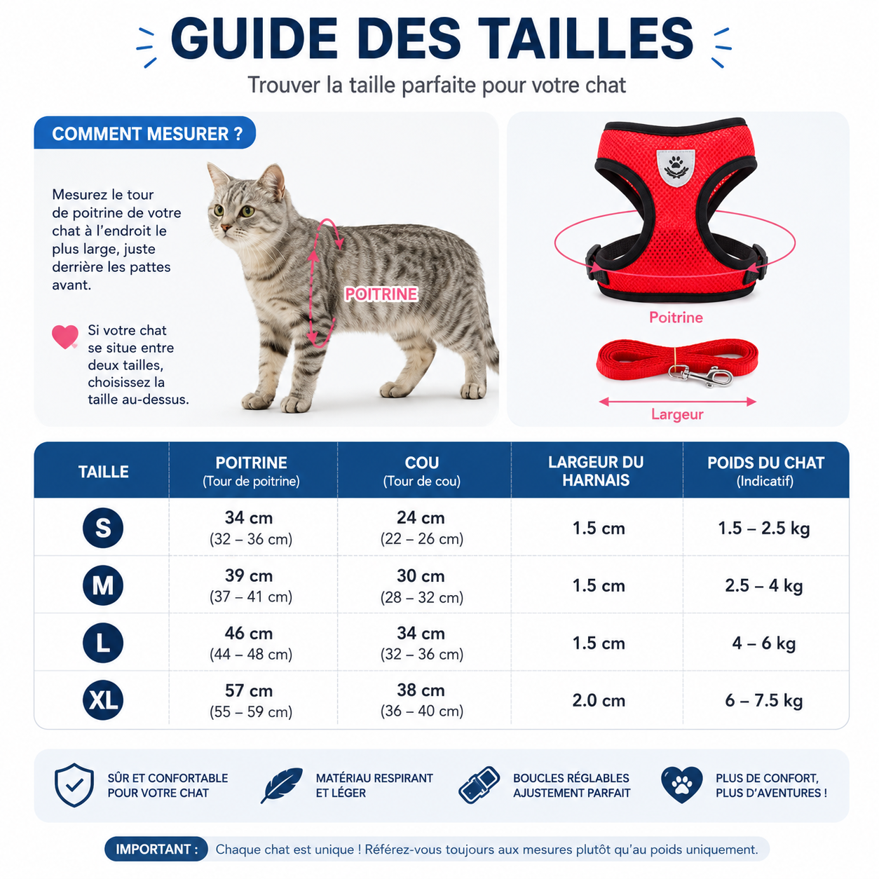 Harnais & Laisse pour Chat – Sortez Enfin Votre Félin en Toute Sécurité