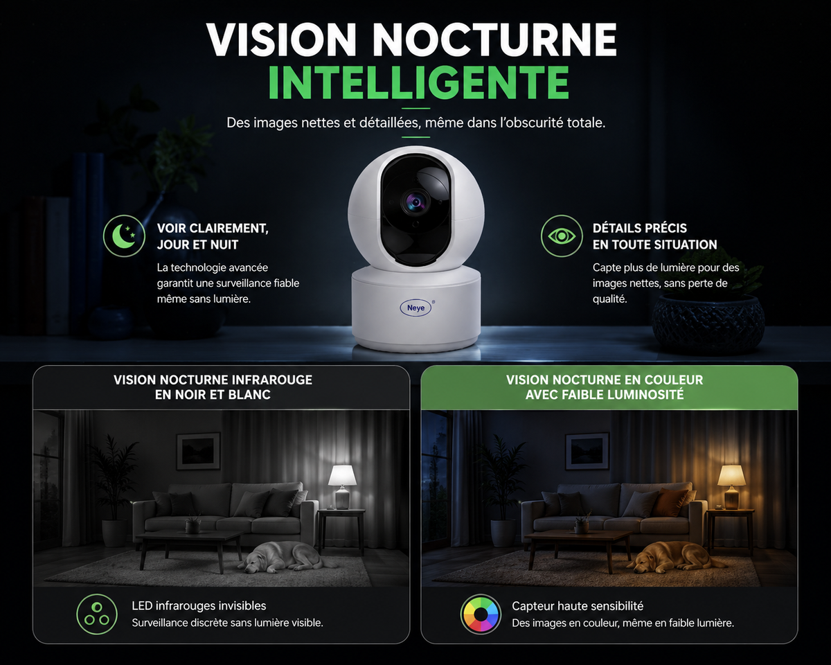 Caméra de Surveillance WiFi 360° – Suivi Intelligent & Vision Nocturne