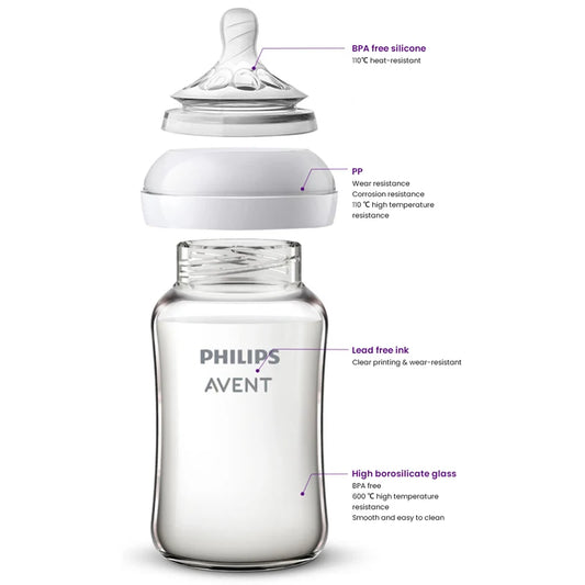 biberons avent philips